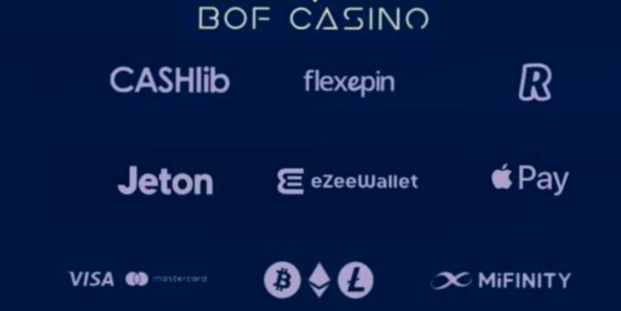 Dunder Casino Login NL