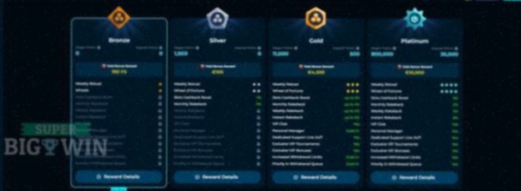 Eurojackpot beveiliging