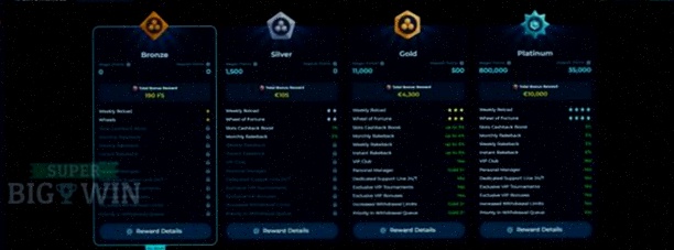 Gran Casino Leusden login