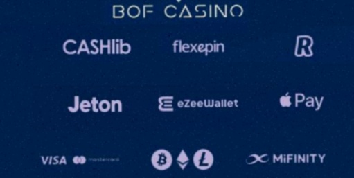 Holland Casino spellen