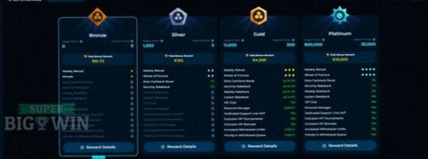 Registratie legale online casinos