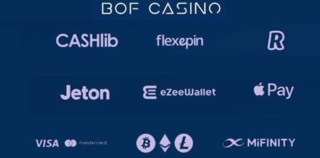 Spin City Casino bonus